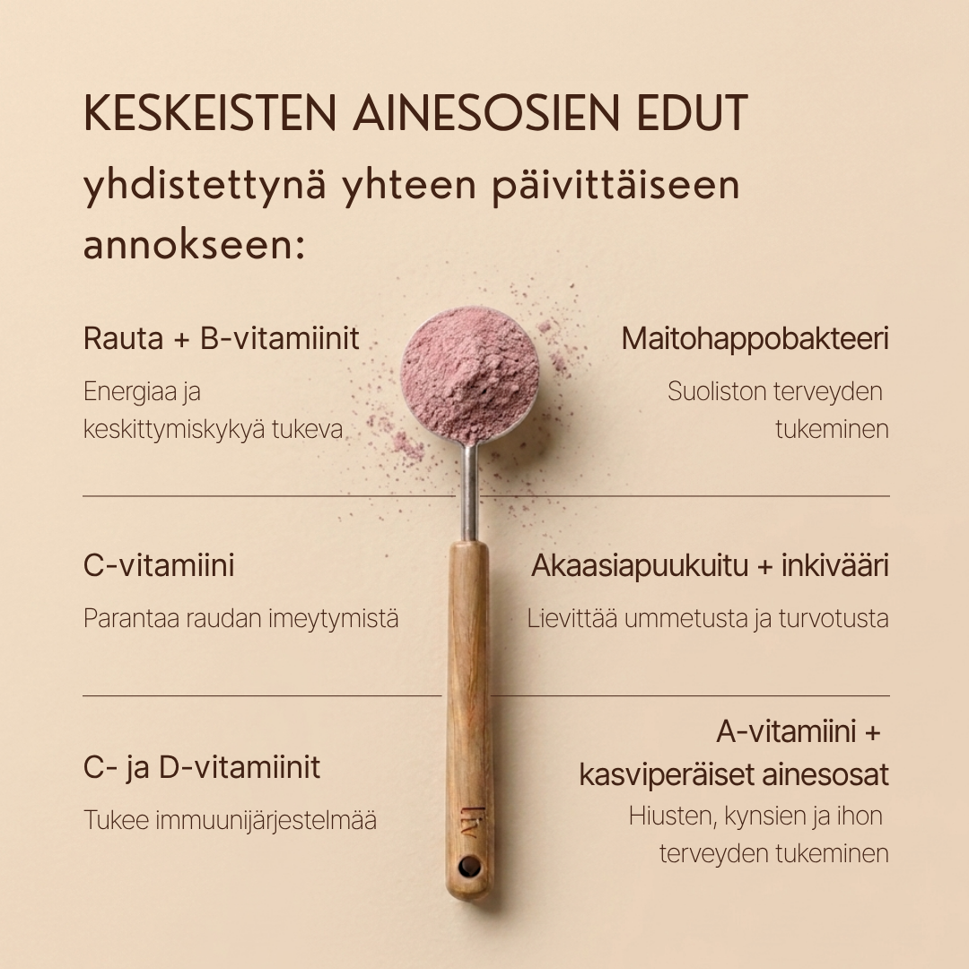 LIV - Rauta ja välttämättömät ravintoaineet naisille